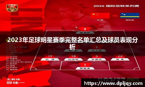 2023年足球明星赛季完整名单汇总及球员表现分析